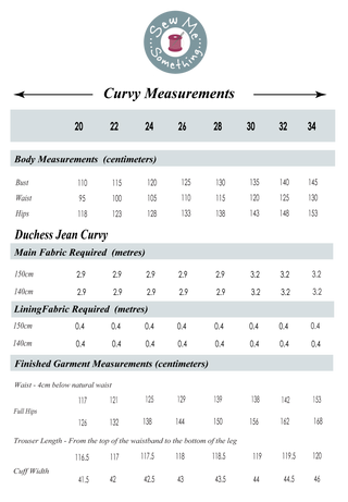 Duchess Jeans Measurement Chart